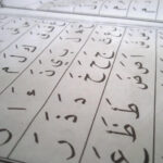 Arabic as a Second Language