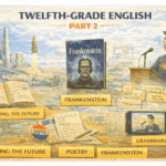 Twelfth-Grade English, Part 2